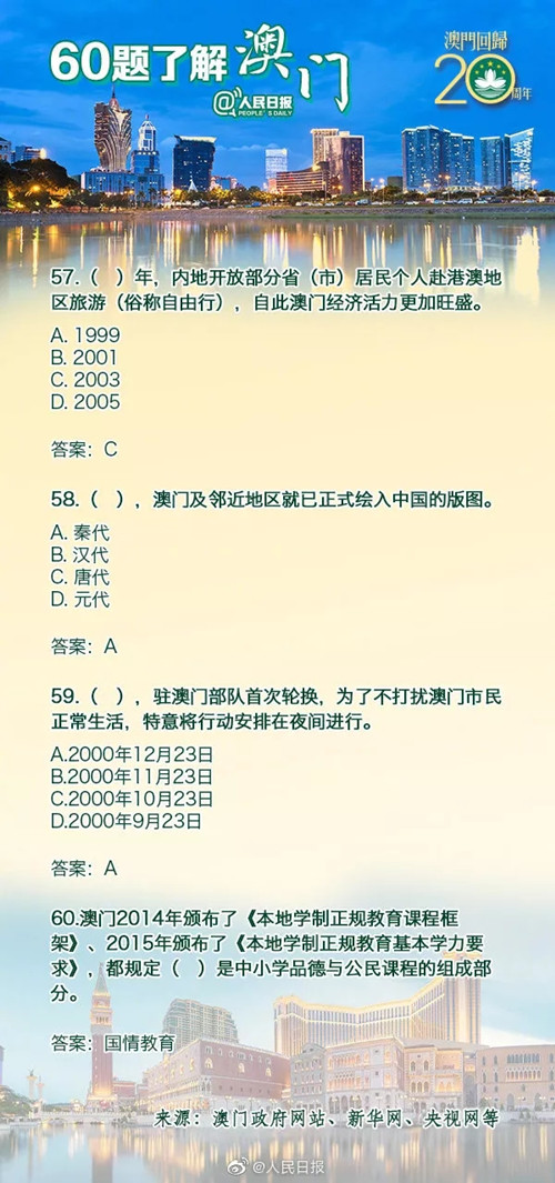 我们首先需要了解它的内容涵盖范围及其重要性。澳门资料大全免费澳门资料大全3D