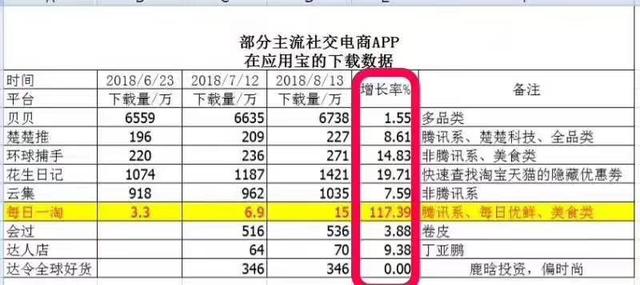 2034年新奥门彩市分析，天天开奖与免费资料探讨的深度解析报告2025年正版资料免费大全