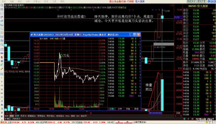 今晚精准一肖预测，揭秘数字背后的奥秘？理性看待彩票与娱乐的界限探讨文章标题及内容生成今晚精准一肖一码2023