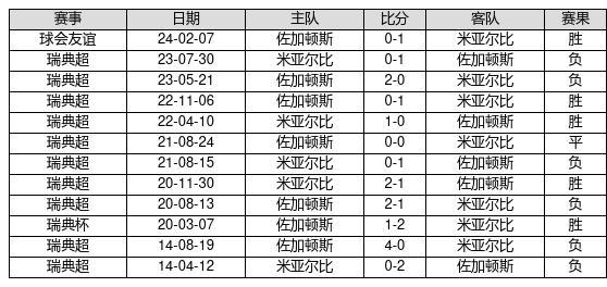 澳门开奖记录中的一肖与精准预测
探索澳门的神秘数字世界—从码到中彩的奥秘之旅。注，strong>一萧-马会选号助手一肖一码100准中奖澳门开奖记录澳门