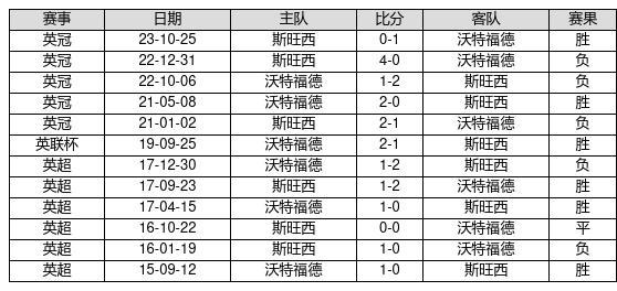 澳门开奖记录中的一肖与精准预测
探索澳门的神秘数字世界—从码到中彩的奥秘之旅。注，strong>一萧-马会选号助手一肖一码100准中奖澳门开奖记录澳门