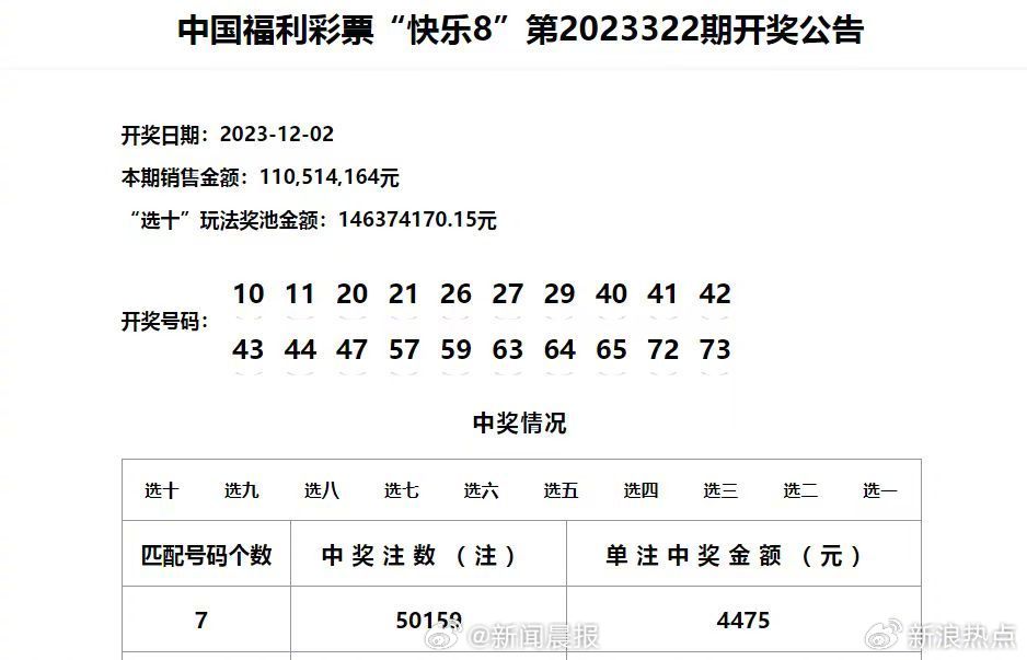 新澳门六开彩今晚现场直播，揭秘最新一期大奖的诞生过程与精彩瞬间视频记录！文章内容如下所述。2025年澳门今晚开奖号码