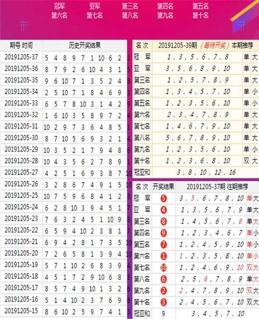 2048年今晚新澳六开奖揭秘，梦想与机遇的碰撞时刻！2024今晚新澳六我奖生肖