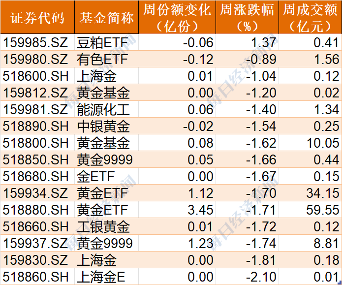 香港今期开什么码5期开的什么