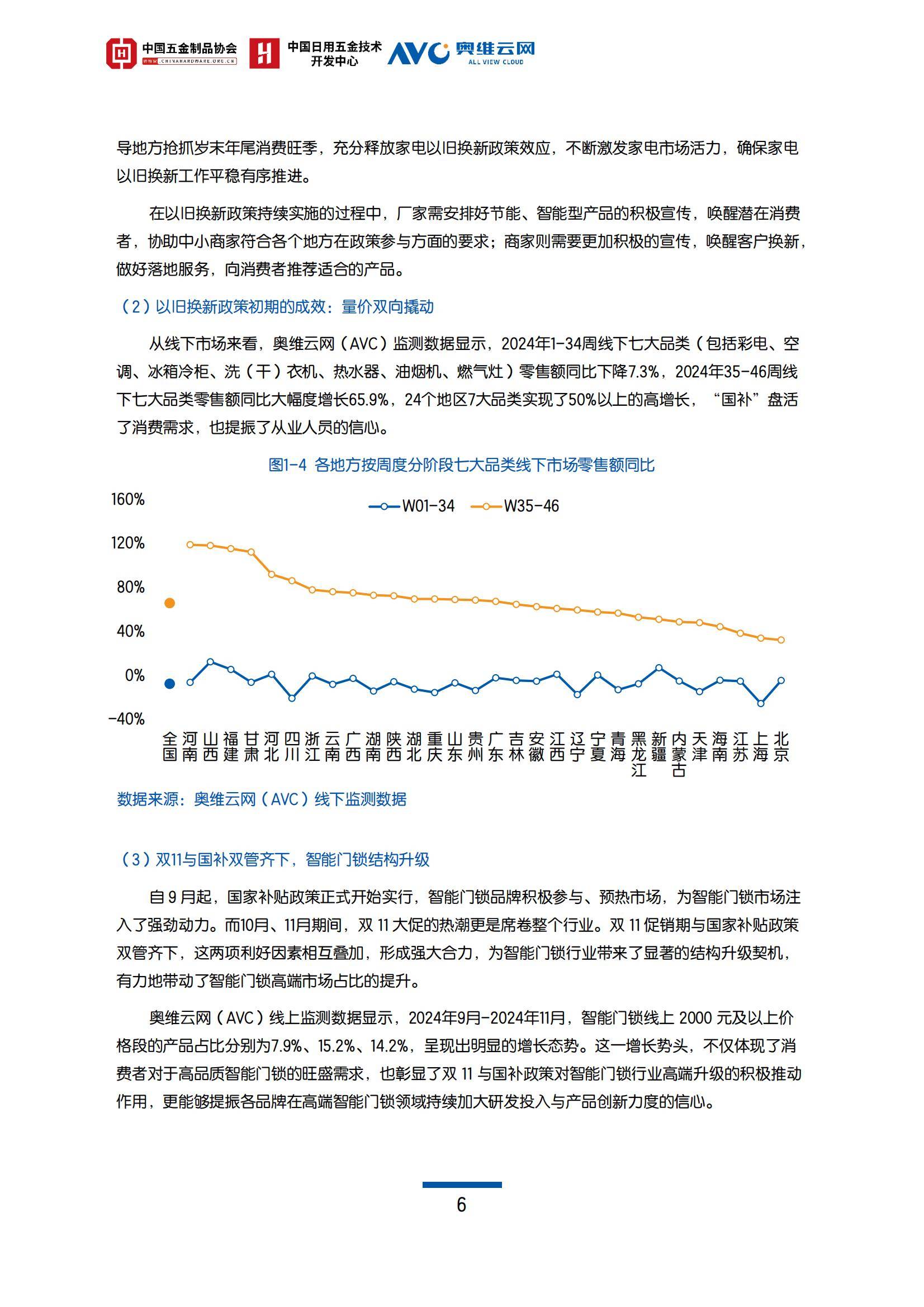 新时代的奥秘之门