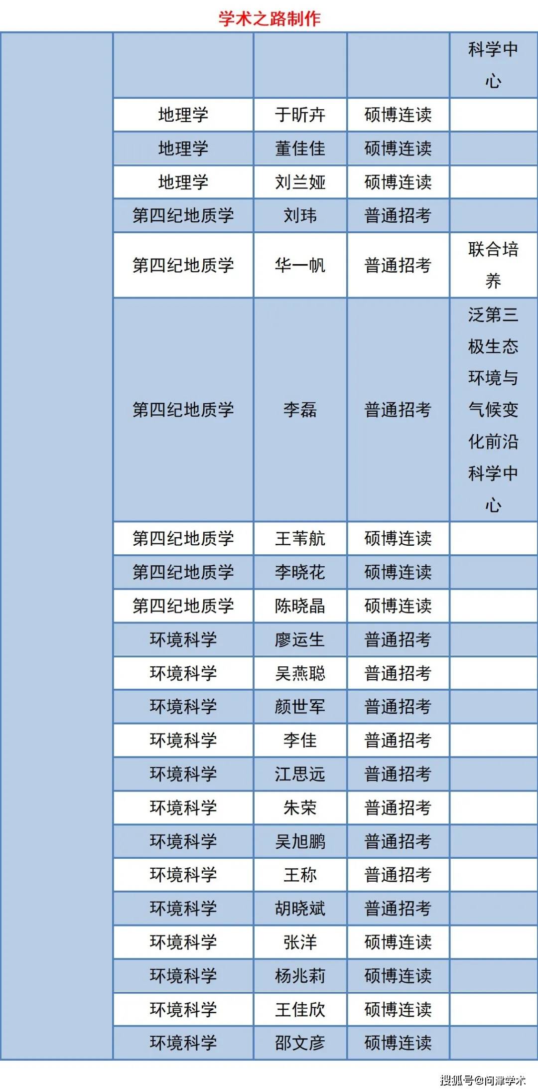 刘伯温精选一肖大公开，揭秘与解读的深度探讨刘伯温精选一肖大公开930