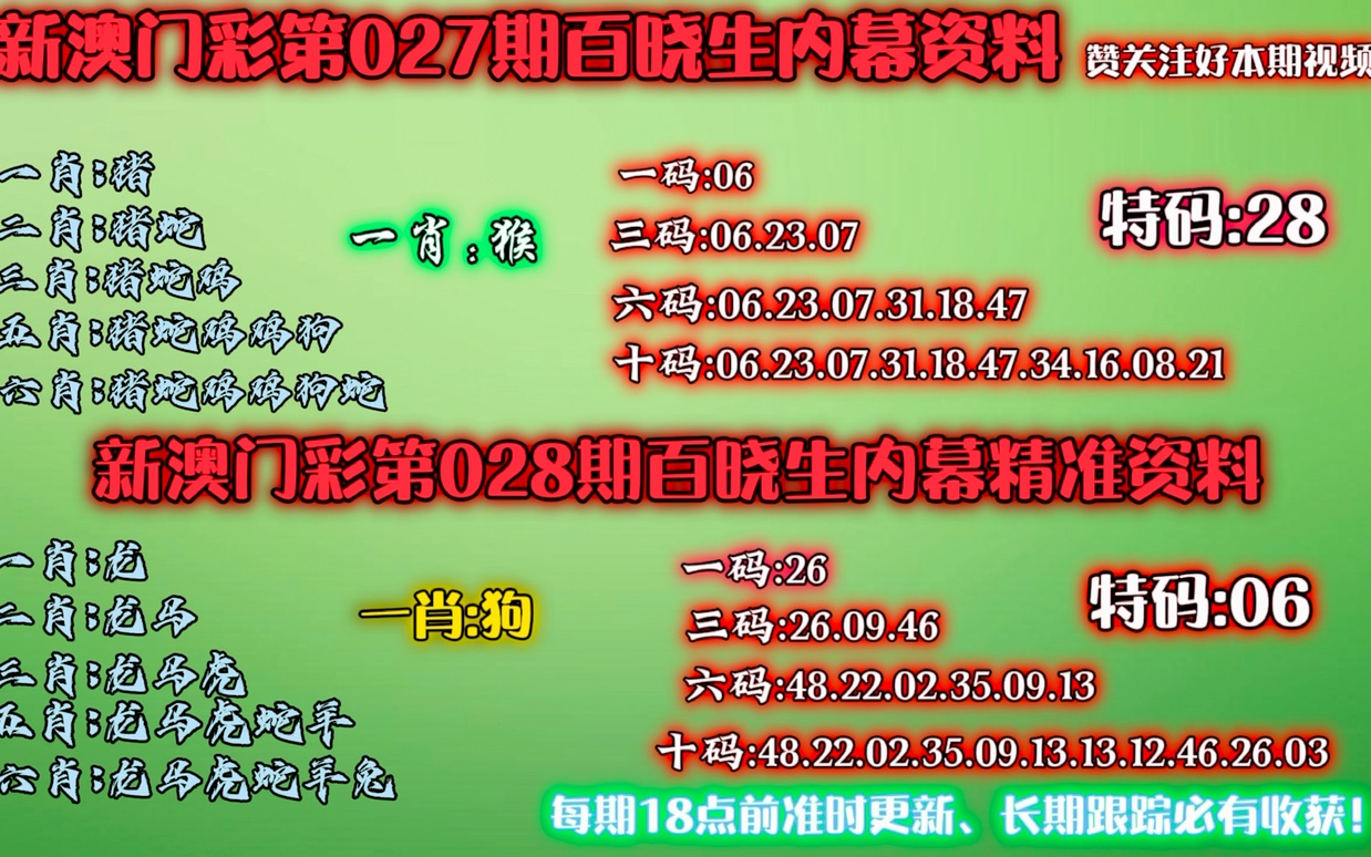 第一部分澳门今晚必中一肖一码今晚澳门1623&6