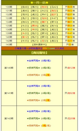 49码资料图库，全面解析与深度应用指南49码资料图库网