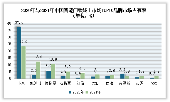 2036年新奥门王中王的未来展望与资料分析报告，探索趋势、策略及机遇的深度解析篇（含部分历史数据）2024年新奥门王中王资料澳彩开奖