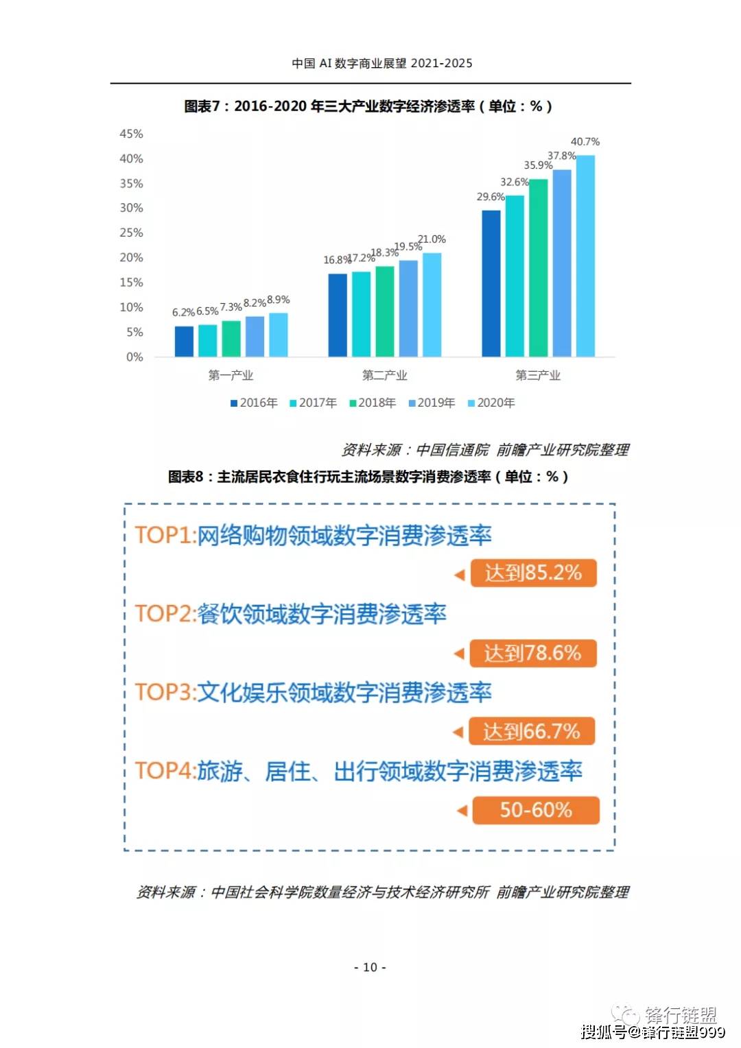 概述，探秘澳门的数字密码—揭晓‘准 一’之谜及未来发展展望。此篇将通过深入探讨和分析来揭示这一现象背后的秘密和其未来的发展趋势以及可能带来的影响等话题展开讨论。接下来是正文部分的内容详述:澳门一码准特