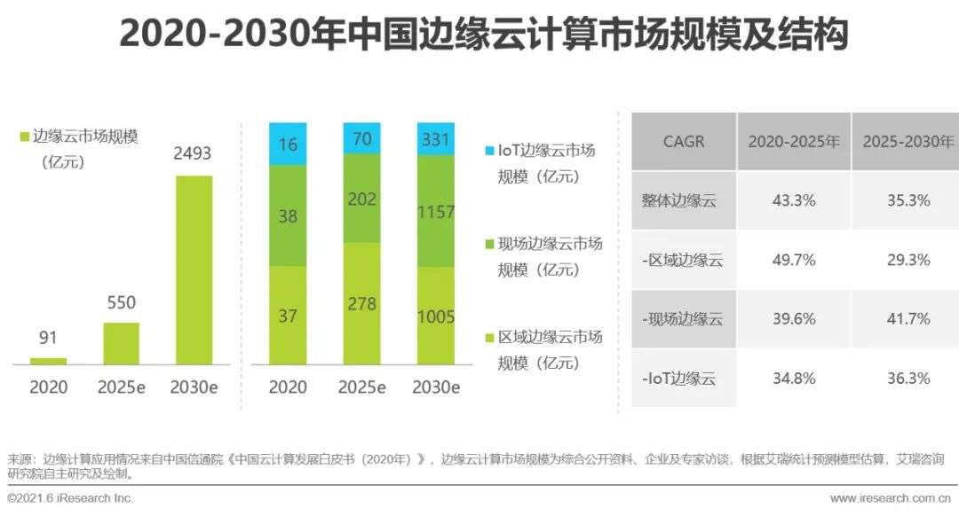 2048年澳门新开奖结果揭秘与展望—探索未来彩票的魅力之旅！一、引言，澳门的独特魅力和期待的新变化 2024新澳门开奖结果出来