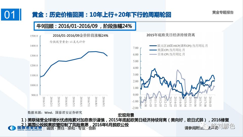 未来趋势预测研究