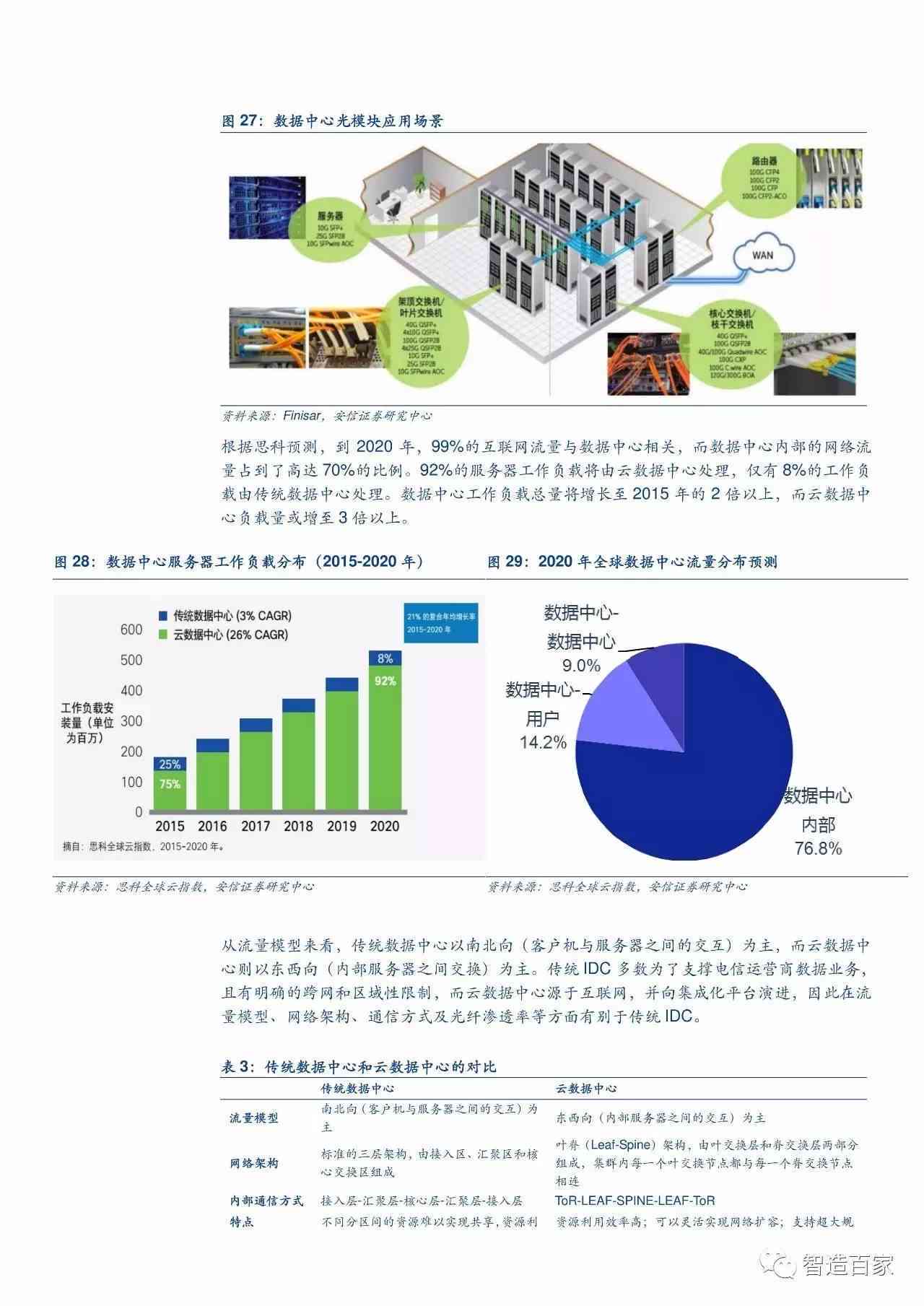 2034年新奥门王中王的未来展望与资料分析报告（含深度解析）揭秘背后的数据和趋势走向！文章内容，2024年新奥门王中王资料202449