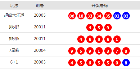 2024新澳门开奖结果开奖号码