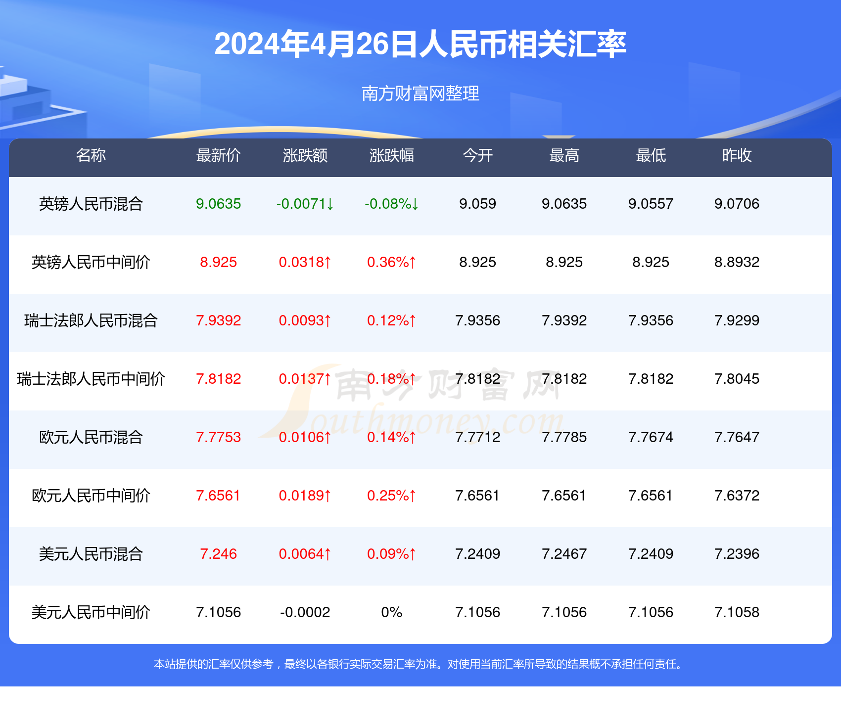 以上所述仅为个人观点并不代表任何官方立场)2024新澳门开奖结果出来