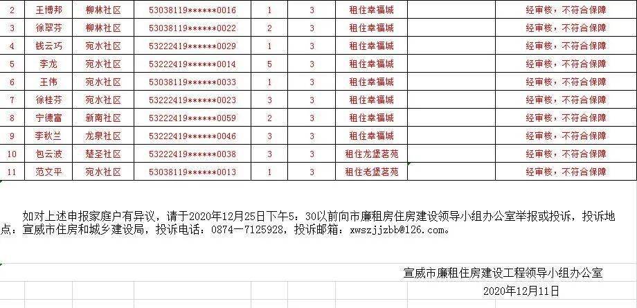 澳彩2020开奖结果+开奖记录