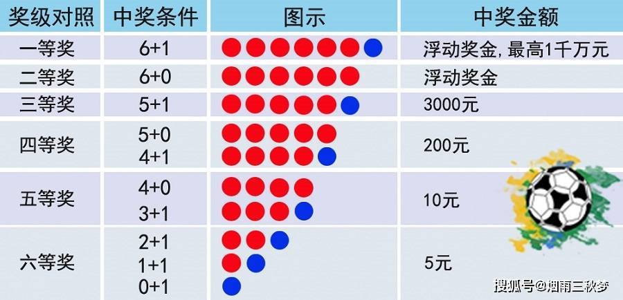 47开奖结果揭晓，今晚的惊喜与期待！带你直击最新一期彩票中大奖时刻!4777777开奖结果今晚l