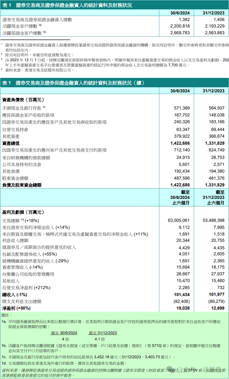 香港的历史性開獎記錄香港历史开奖记录大全查询