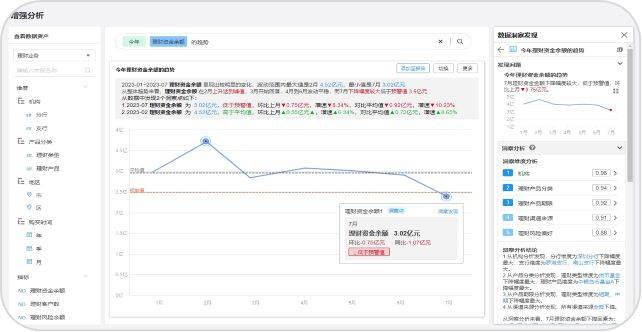 一肖三码的奥秘与解析一肖三码精准内部资料