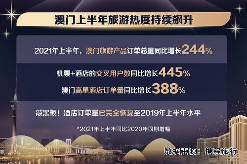 2035年澳门彩票开奖走势分析—图表大全集解读与展望未来趋势的探索之旅2021澳门开奖结果综合走势图