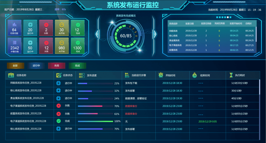 天下彩与天空免费资料，探索数字时代的彩票信息新世界天下彩天空免费资料正版精兵简政