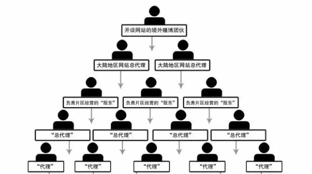 四肖期中精准预测
探索数字游戏中的规律与奥秘 在众多博彩游戏中，生肖彩票因其独特的魅力而备受关注。其中，strong>四四肖期期准一期准