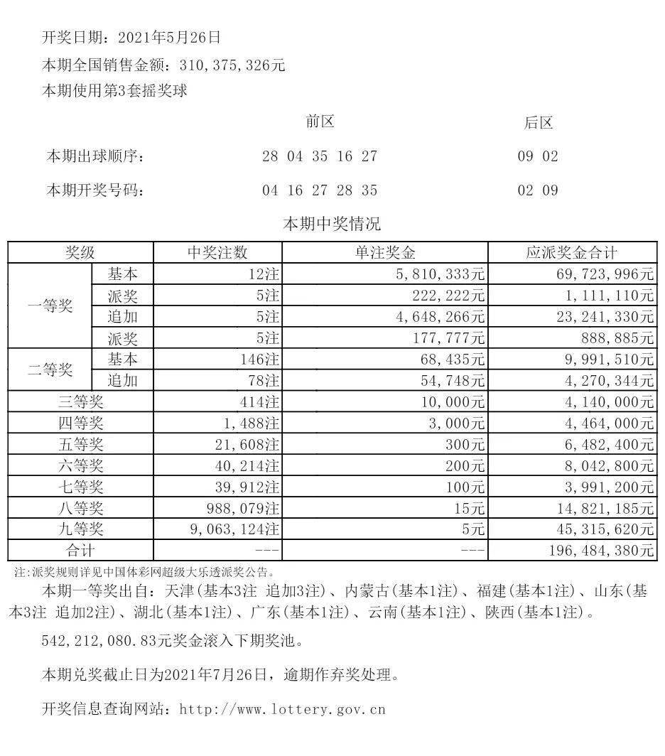 2048年新澳彩开奖结果历史记录查询，探索与回顾的旅程澳彩284期开奖结果