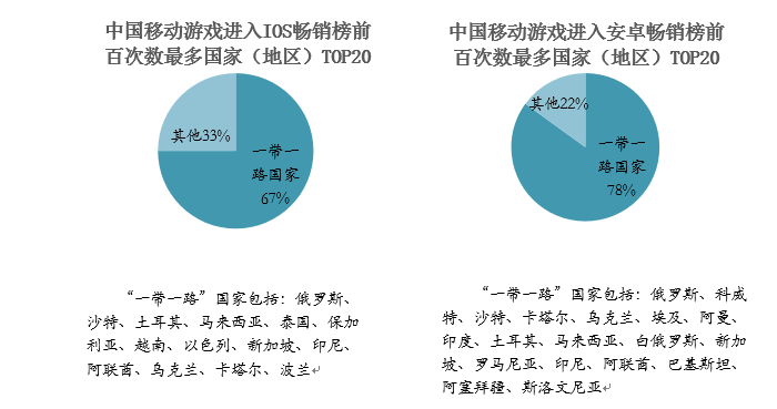 作为一款具有广泛影响力的游戏产品也不例外!通过对其历史数据进行深入研究和分析后发现澳门三肖三码期期准精选 m.xv0d9ip.wang