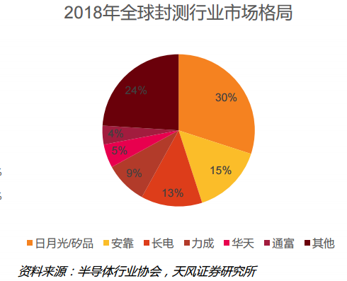 香港、台湾等地区的信息交流平台也日益丰富多样起来。而在这之中，澳门论坛总汇