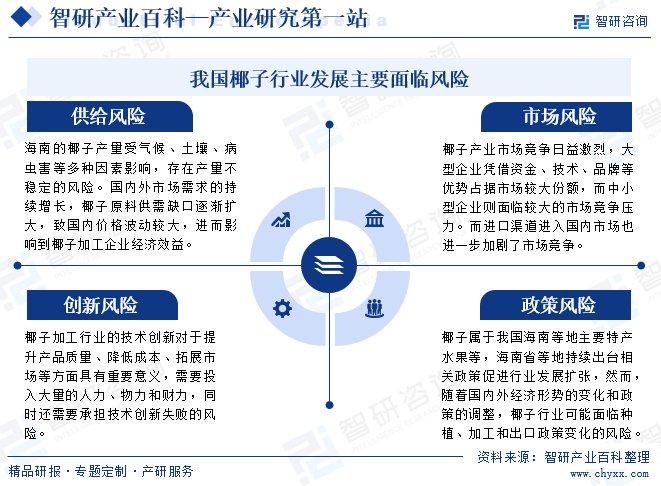 新澳行业动态