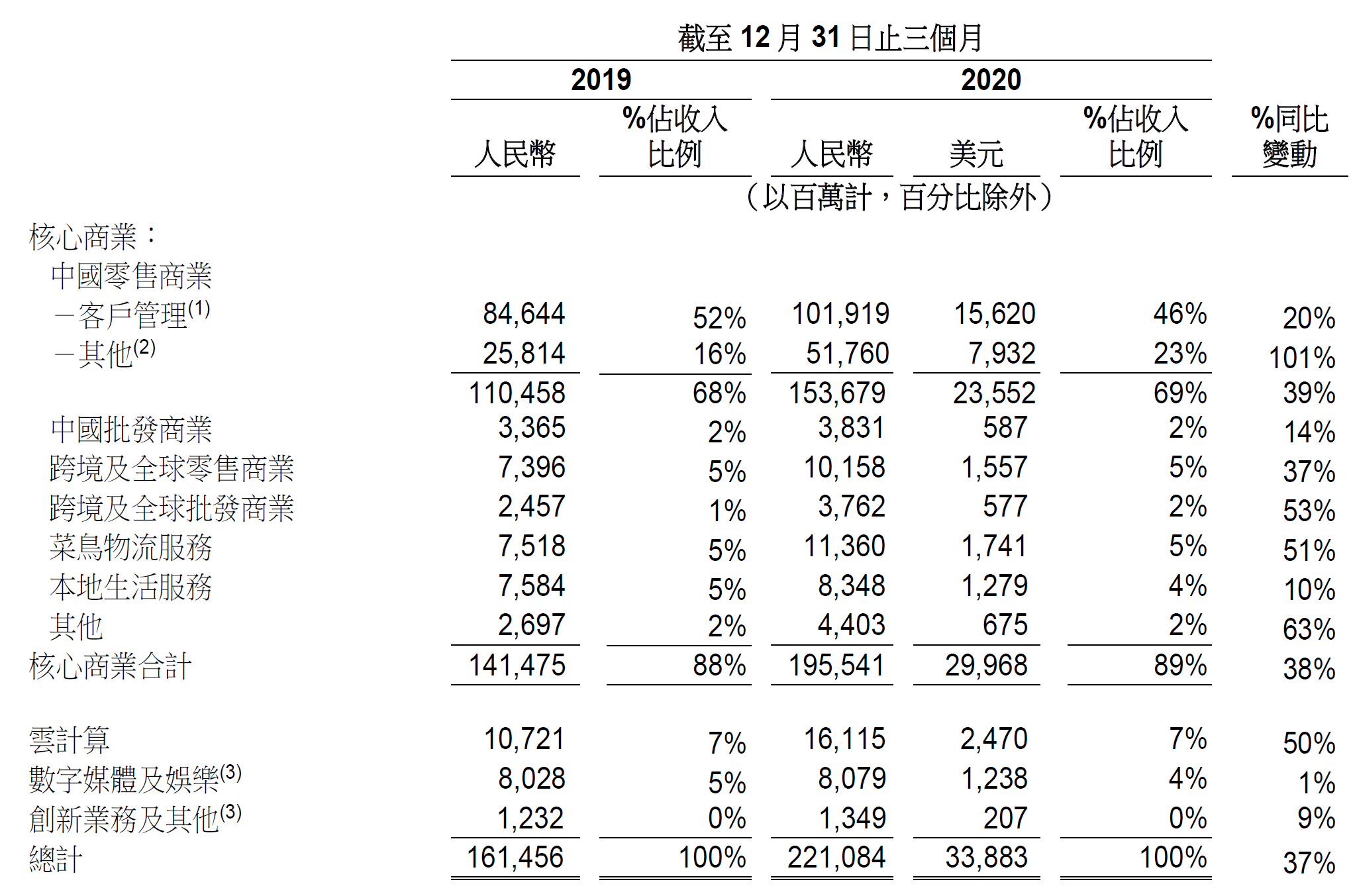 黄大仙精选三肖预测与精准分析
探索数字的奥秘—解读生肖和码区，揭秘成功之道。strong>一、引言黄大仙三肖期准一