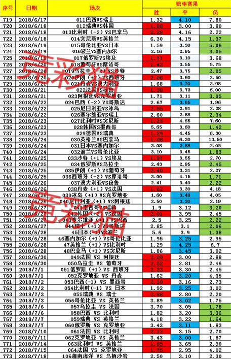 探索49码资料图库的奥秘49码资料图库走势图