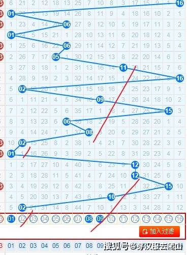 2024澳门码今晚开奖结果出来了吗