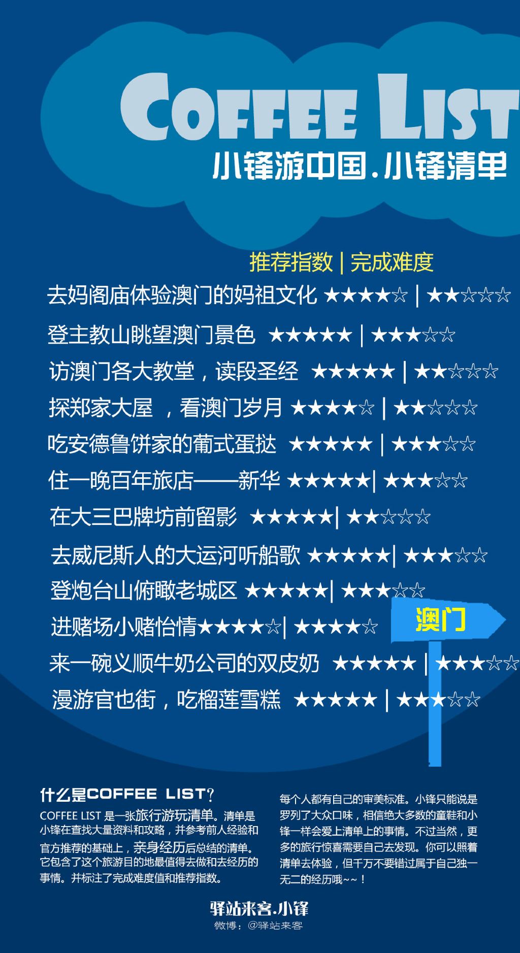 今晚澳门一肖必中策略
注，澳门的彩票结果是不确定的，且购买彩券需谨慎对待。以下内容仅为娱乐和参考之用。strong>探索数字的奥秘—揭秘今夜可能的一码独赢！今晚澳门一肖一码必中一肖网易