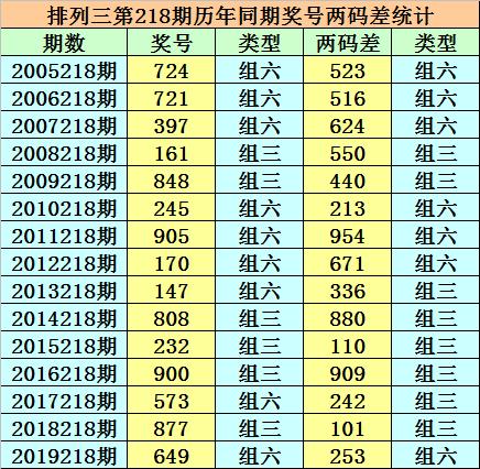 二四六香港开奖现场直播结果m