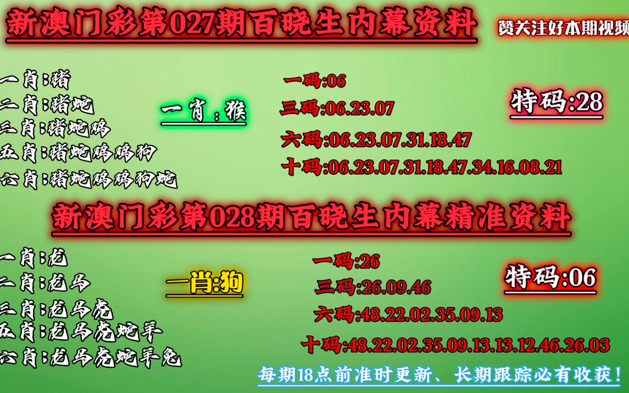 澳门内部四肖八码预测分析—揭秘期准免费资料背后的奥秘与价值所在！关键词，澳门口诀、精准数据解析]2025年澳门今晚开奖号码