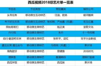 2048年新澳开奖结果揭秘与展望—探索数字背后的奥秘和未来趋势分析报告2024新澳开奖结果开奖记录是什么