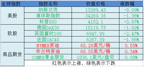 二肖预测，长期免费公开的精准代码
探索数字与生肖之间的奥秘之旅！strong>一、引言二肖二码长期免费公开神算论坛