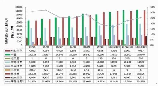 2048年新澳彩市分析，免费资料单双中特策略探讨与展望未来趋势研究报告（标题）澳门天天彩二十四码网站论坛