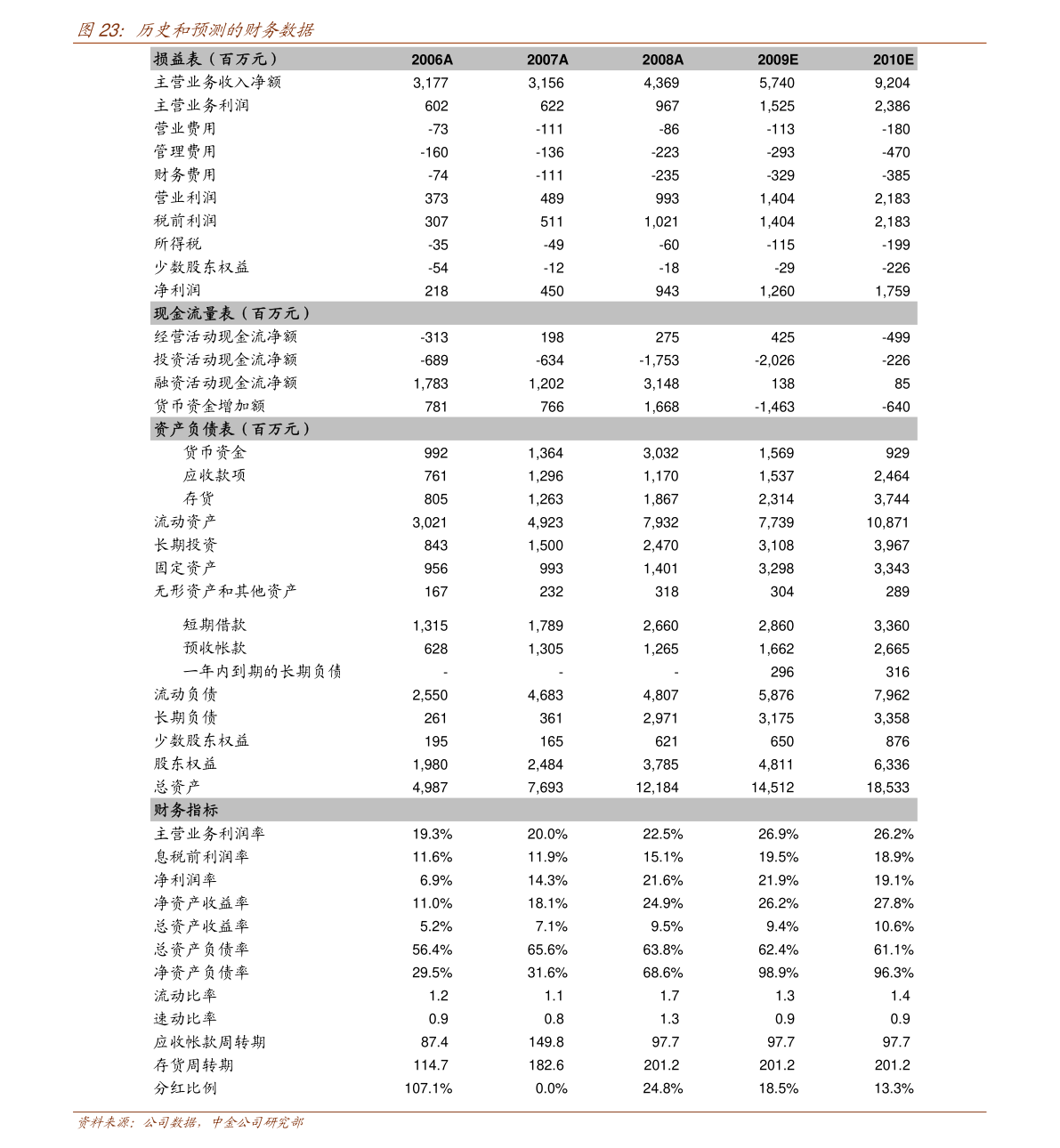 黄大仙精选三肖预测，揭秘必中一期之谜
引言部分（约105字）在彩民的世界里，精准二字显得尤为珍贵。而提到精确预判，不得不提的便是传说中的神秘人物—strong>黄 大黄大仙精选三肖三资料