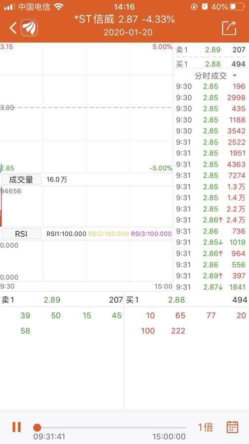 2023澳门今晚开奖结果出来没有