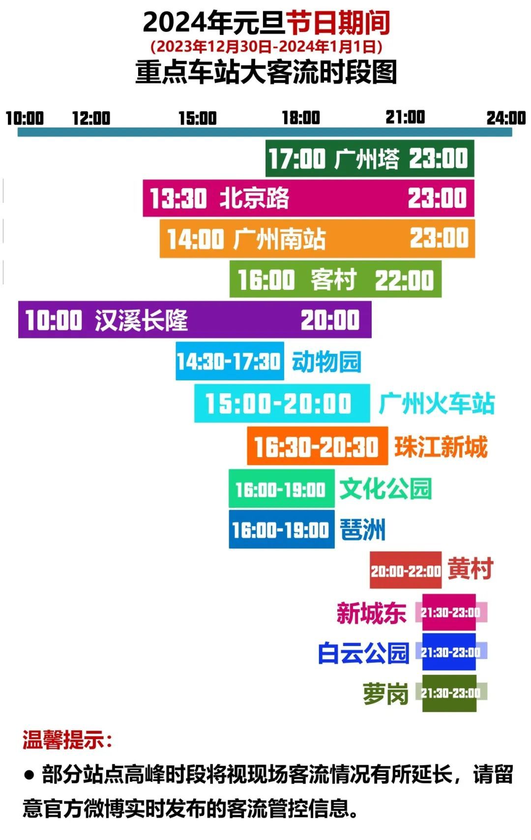 香港的历史性最快的出票时间香港历史最快开奖结果香港二十四