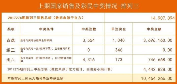 管家婆2019开奖结果揭秘与回顾—见证幸运时刻的精彩瞬间！管家婆开奖结果出2019