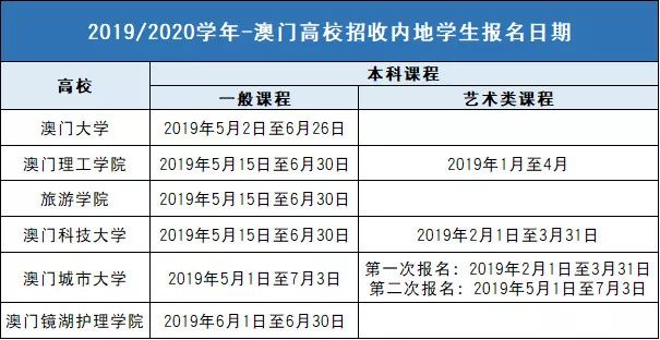 开篇概述新澳门开奖结果2023开奖记录查询网址