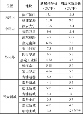 2048年澳门未来趋势与今晚开码料之探讨—展望新机遇，共筑明天梦想！2024年澳门今晚开码料凤凰网