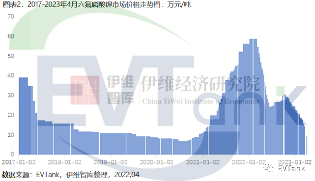 2022年澳门开奖结果出来oo6期