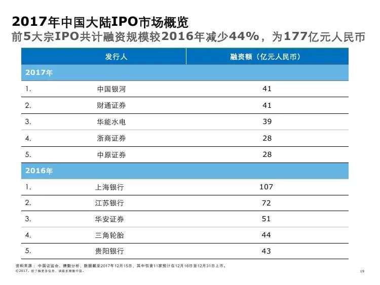 香港历史开奖结果查询表最新—20XX年回顾与展望的探索之旅分析报告香香巷六给彩开奖结果4887