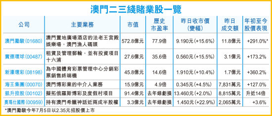 2039年澳门资料免费大全下载的便捷途径与实用价值分析报告2023澳门资料大全下载2023澳门最快