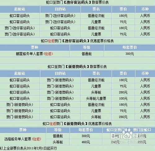 新澳门历史开奖结果近期十五号概览与解析，揭秘彩市风云，探索数字背后的故事新澳门历史开奖结果近期十五号结果