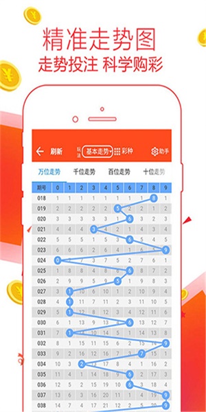 ​管家婆三期三码期期中特